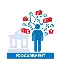 The Care Bank - procurement symbol