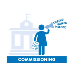 The Care Bank - commissioning symbol